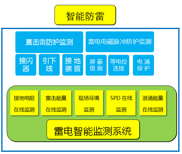 1589790551603556.png 59241a6c99650.png